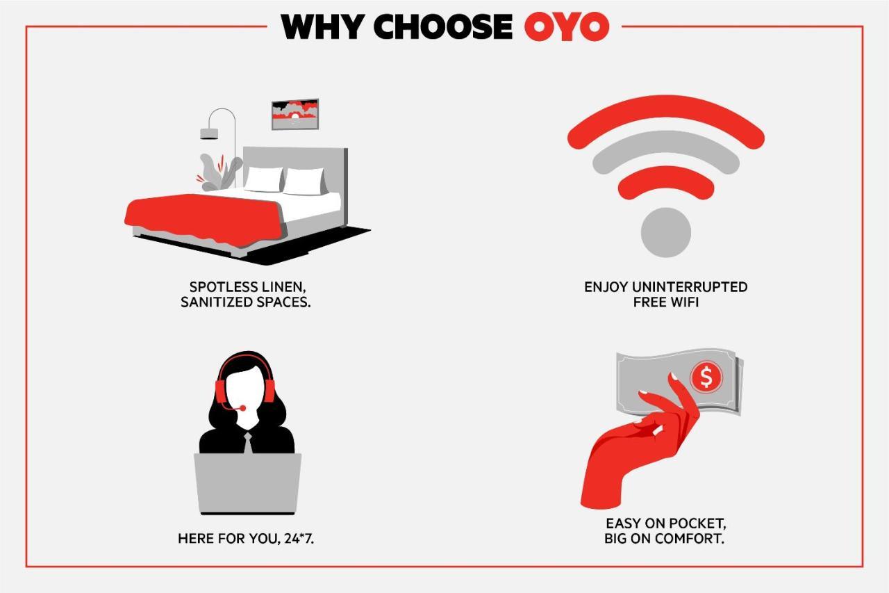 Oyo Hotel Spokane North Екстериор снимка
